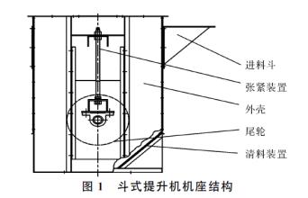 ʽC(j)f pranavtechnology.com